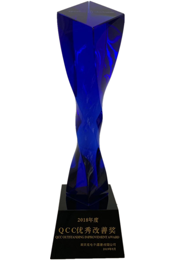 QCC優秀改善獎