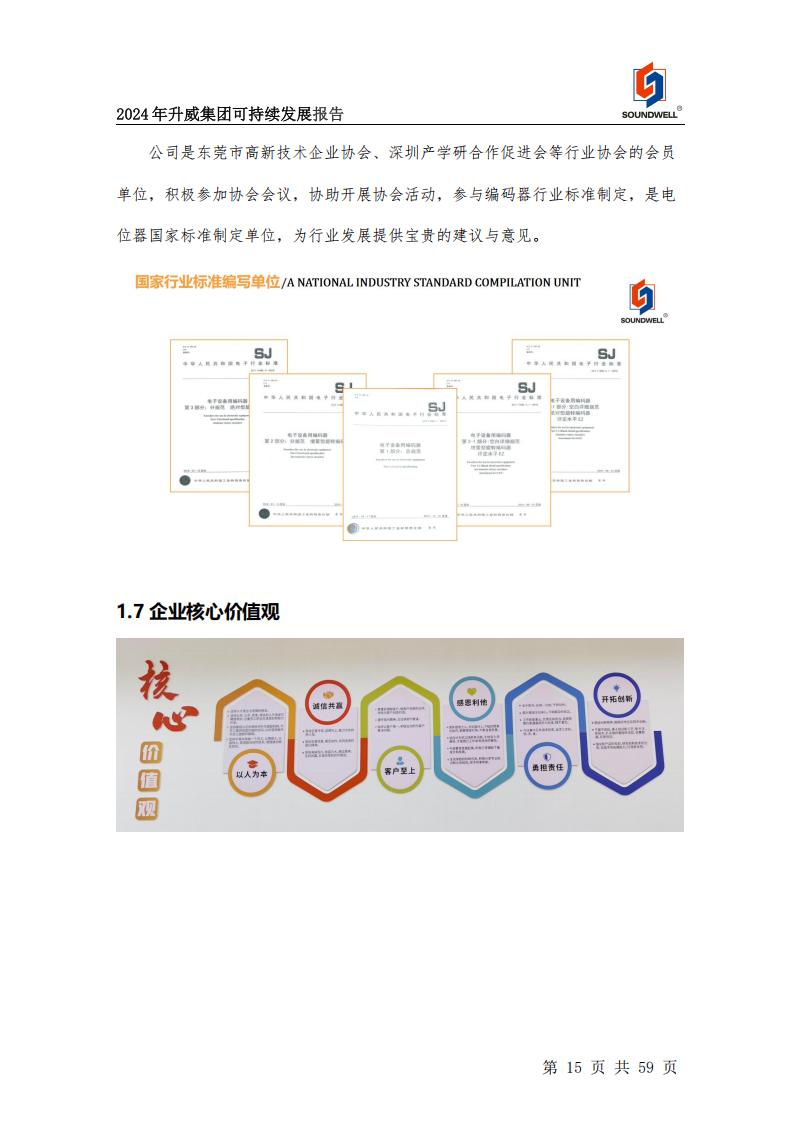 可持續發展報告