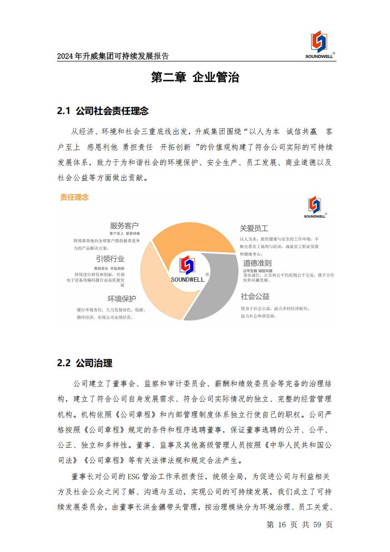 可持續發展報告