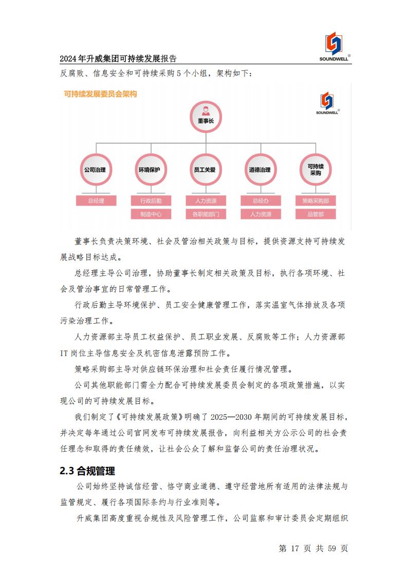 可持續發展報告