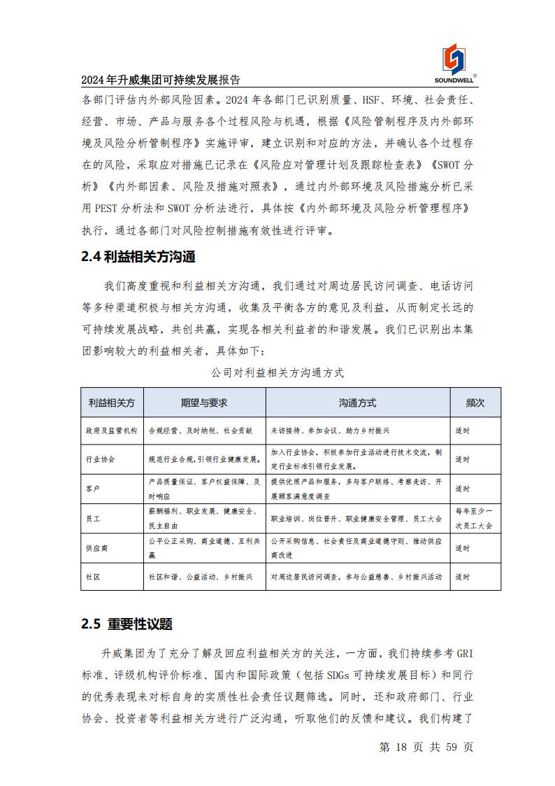 可持續發展報告