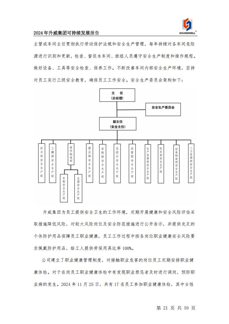 可持續發展報告