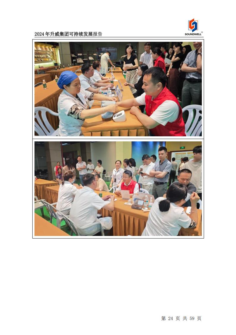 可持續發展報告