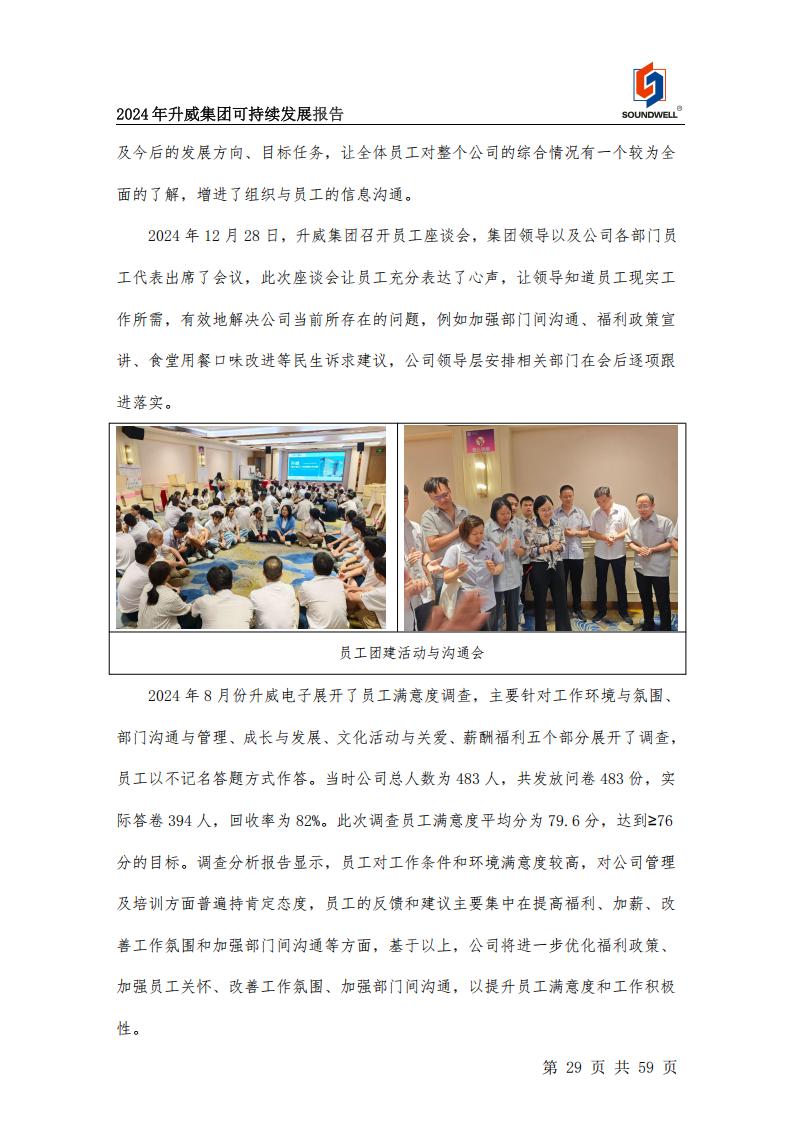 可持續發展報告