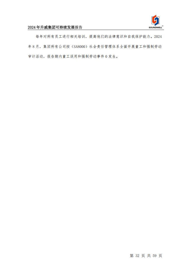 可持續發展報告