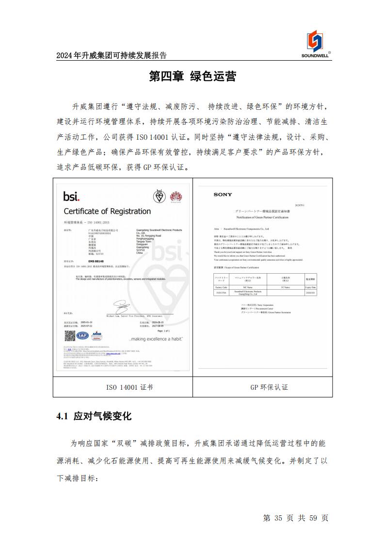 可持續發展報告