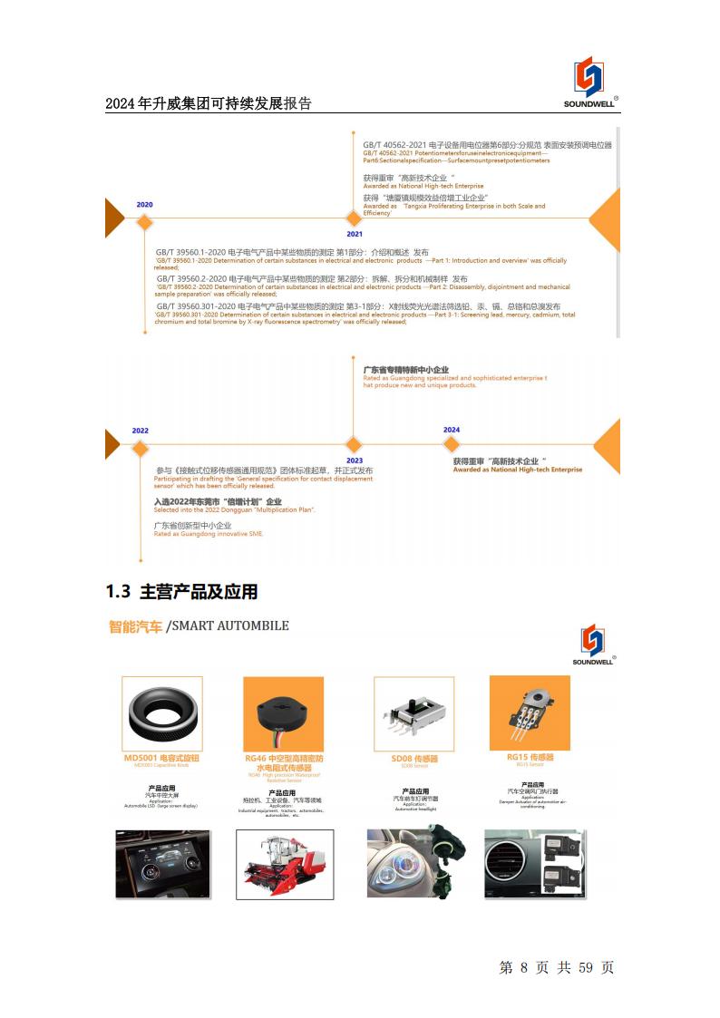 可持續發展報告