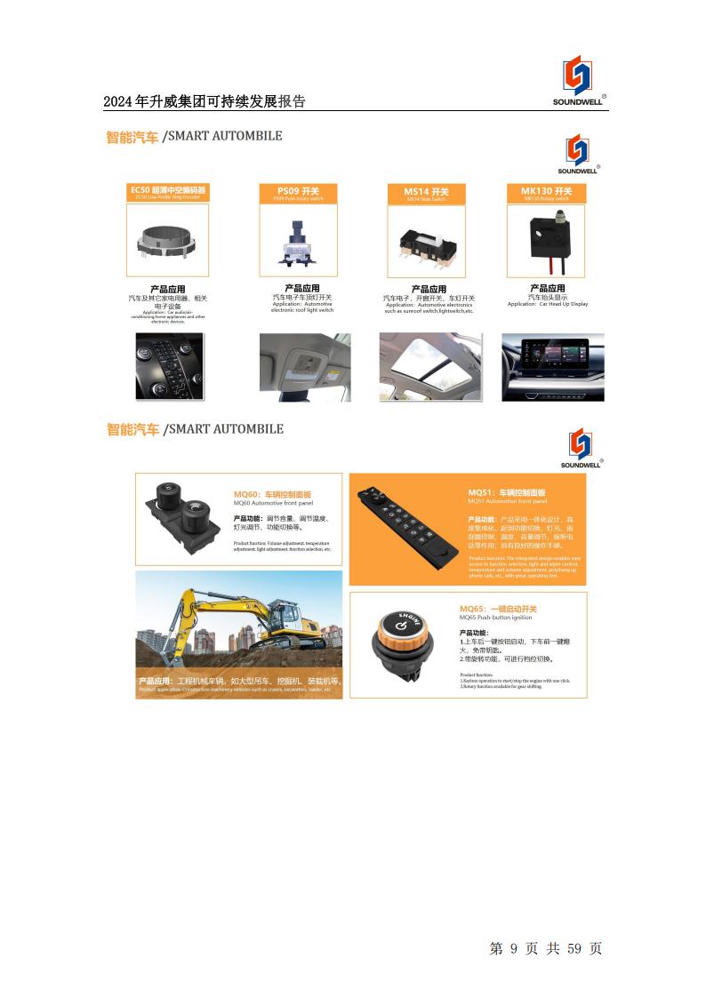 可持續發展報告