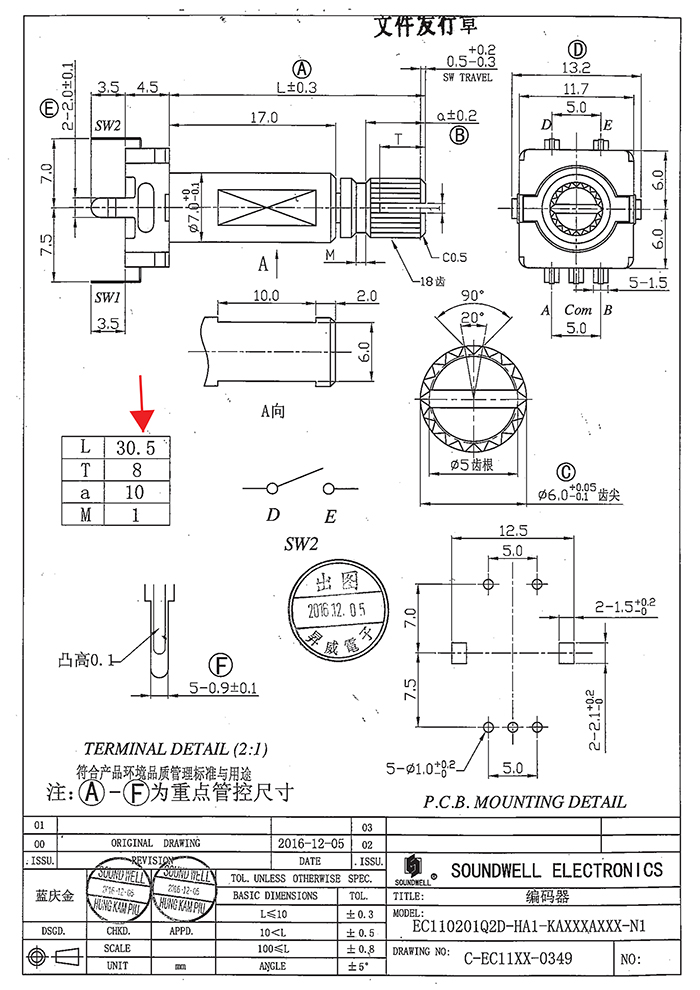 ec11s帶開關編碼器規格書