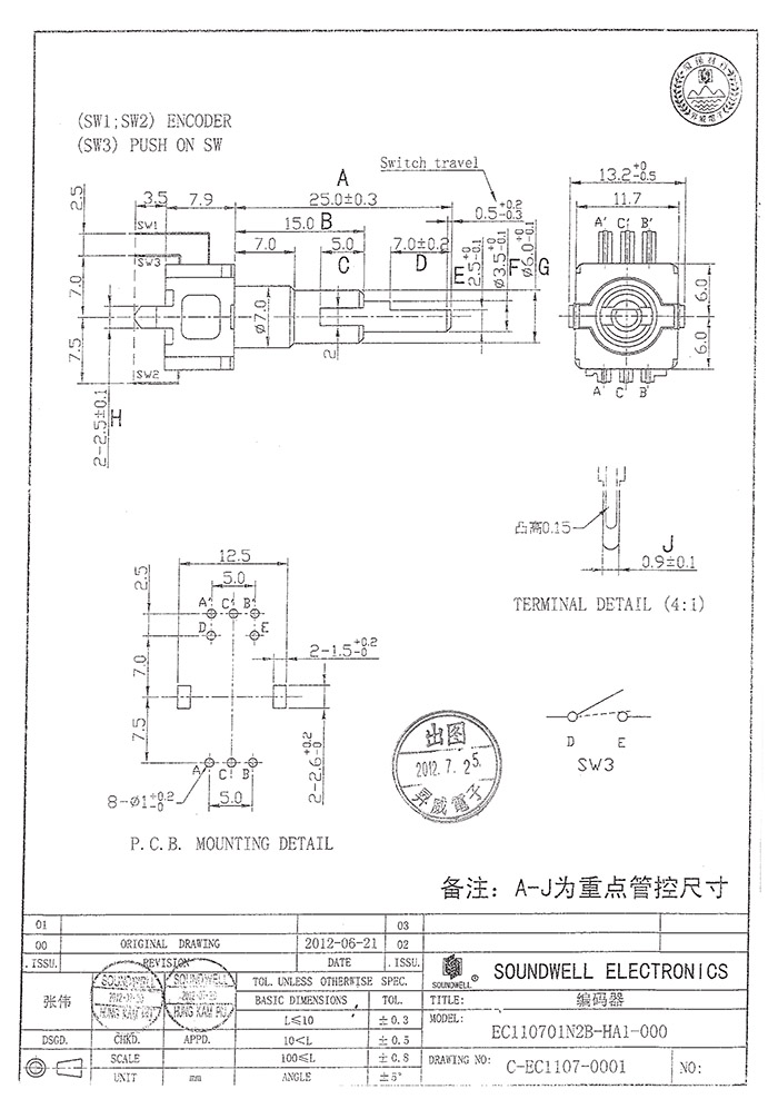 編碼開關 ec11規格書