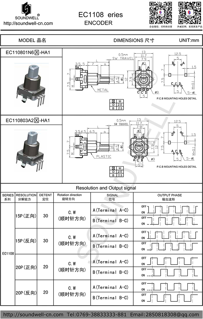 EC11編碼開關規格書