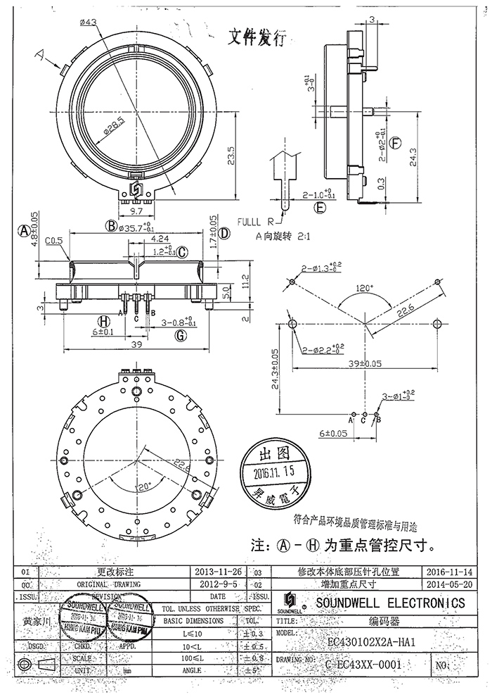 EC43中空式編碼器規格書