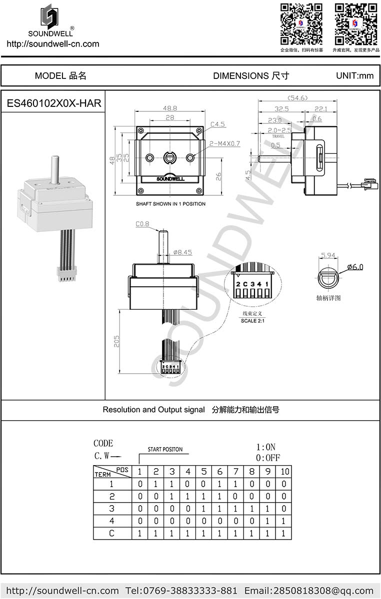 ES16絕對值編碼器