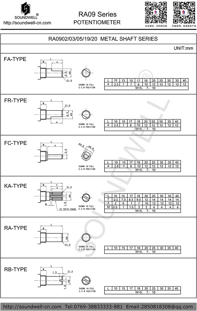 RA09帶開關電位器