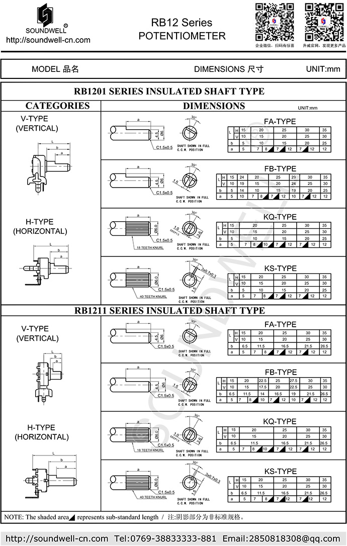 RB12可調電位器手柄選擇