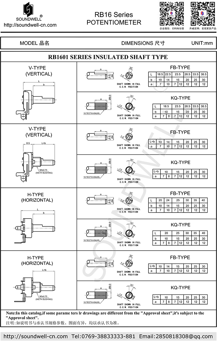 RB16可調電位器手柄尺寸