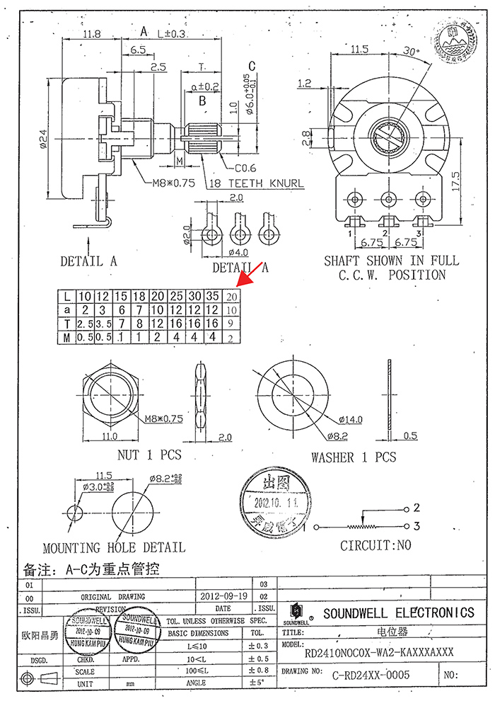 RD24可調電位器規格書